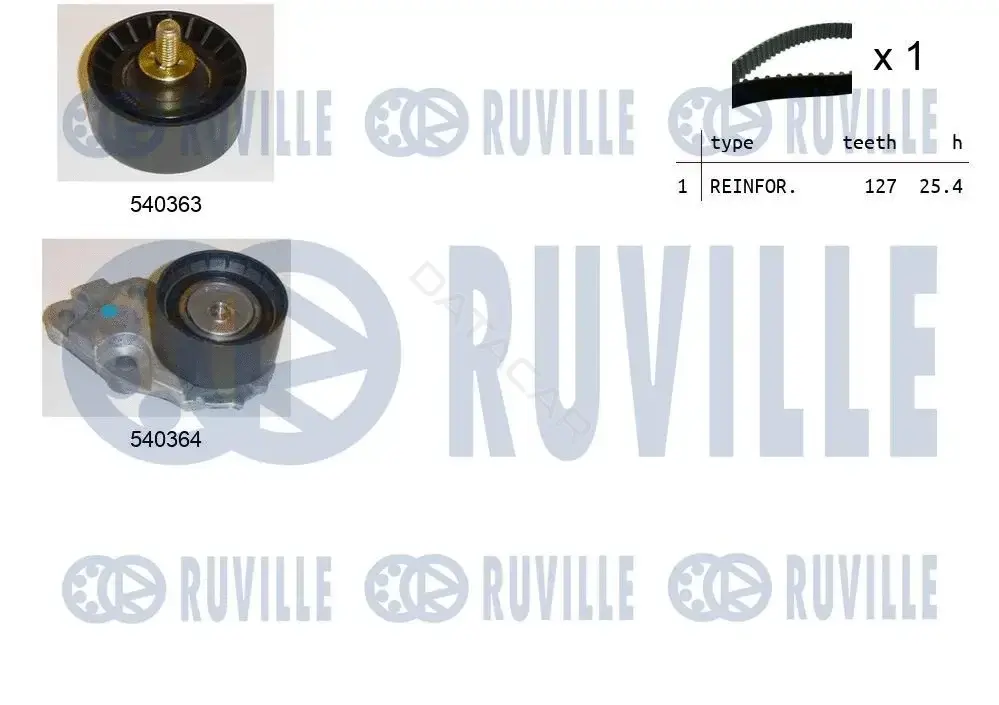 Комплект ГРМ RUVILLE 550035