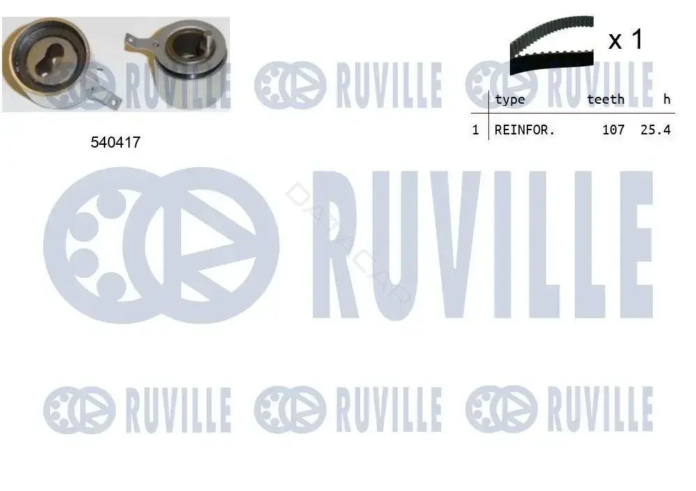 Комплект ГРМ RUVILLE 550099
