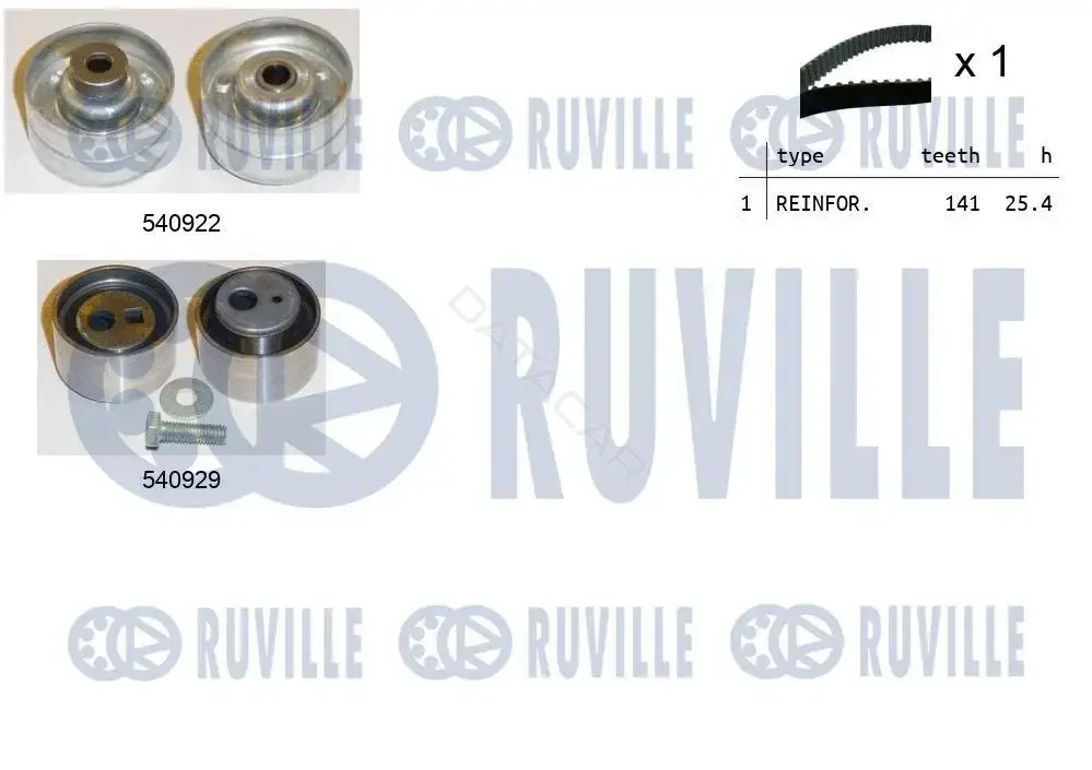 Комплект ГРМ RUVILLE 550134