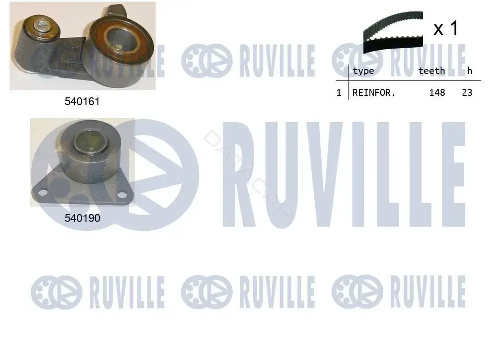 Комплект ГРМ RUVILLE 550213