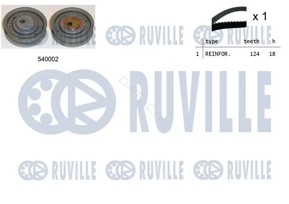 Комплект ГРМ RUVILLE 550241
