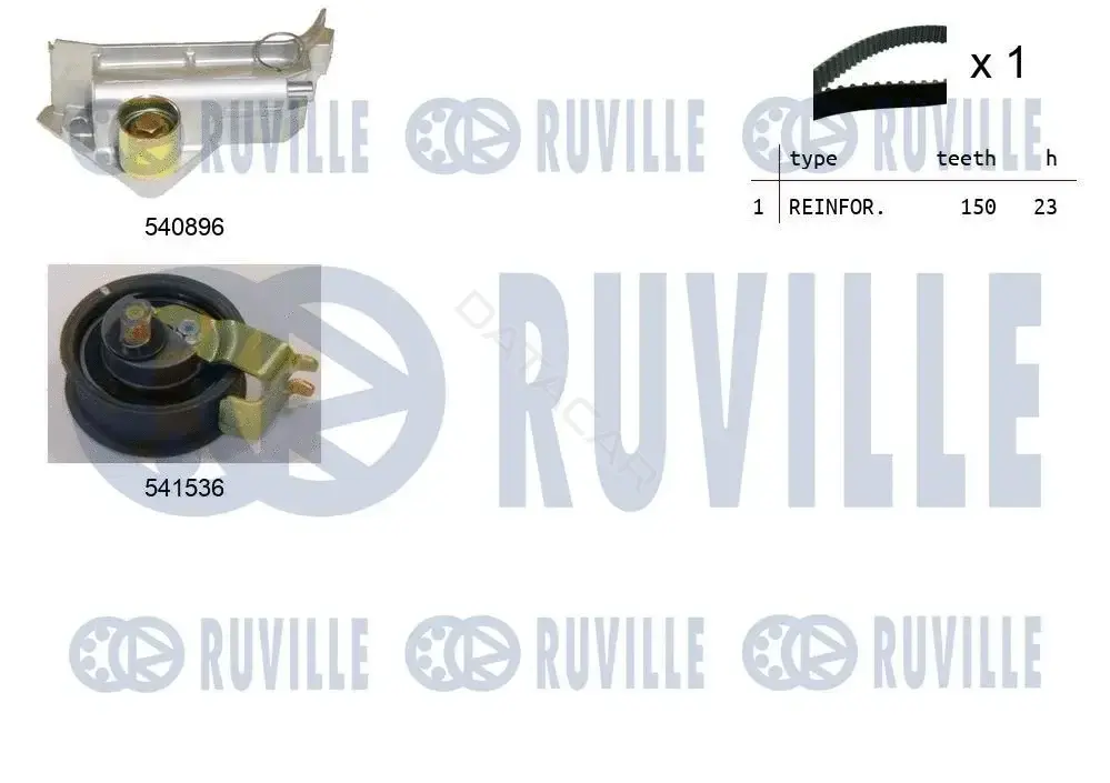 Комплект ГРМ RUVILLE 550251
