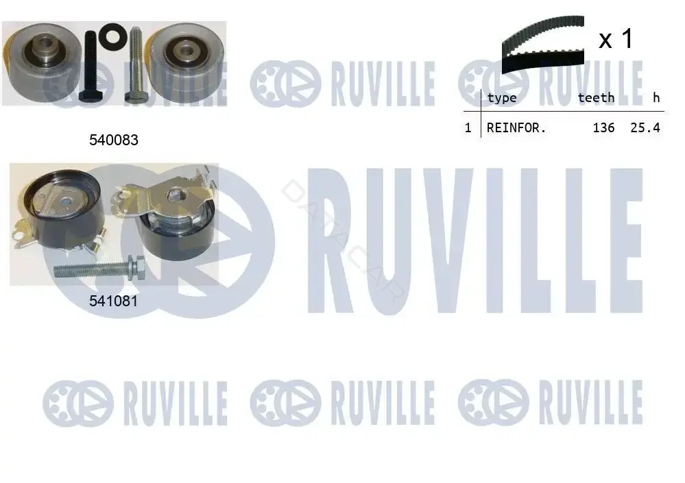 Комплект ГРМ RUVILLE 550256