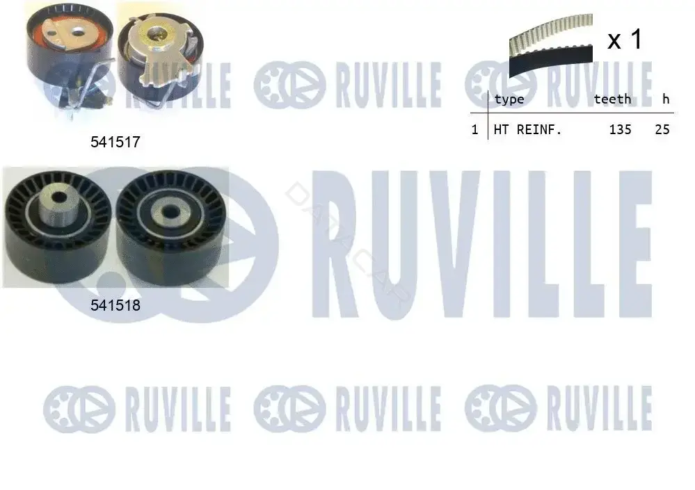 Комплект ГРМ RUVILLE 550287