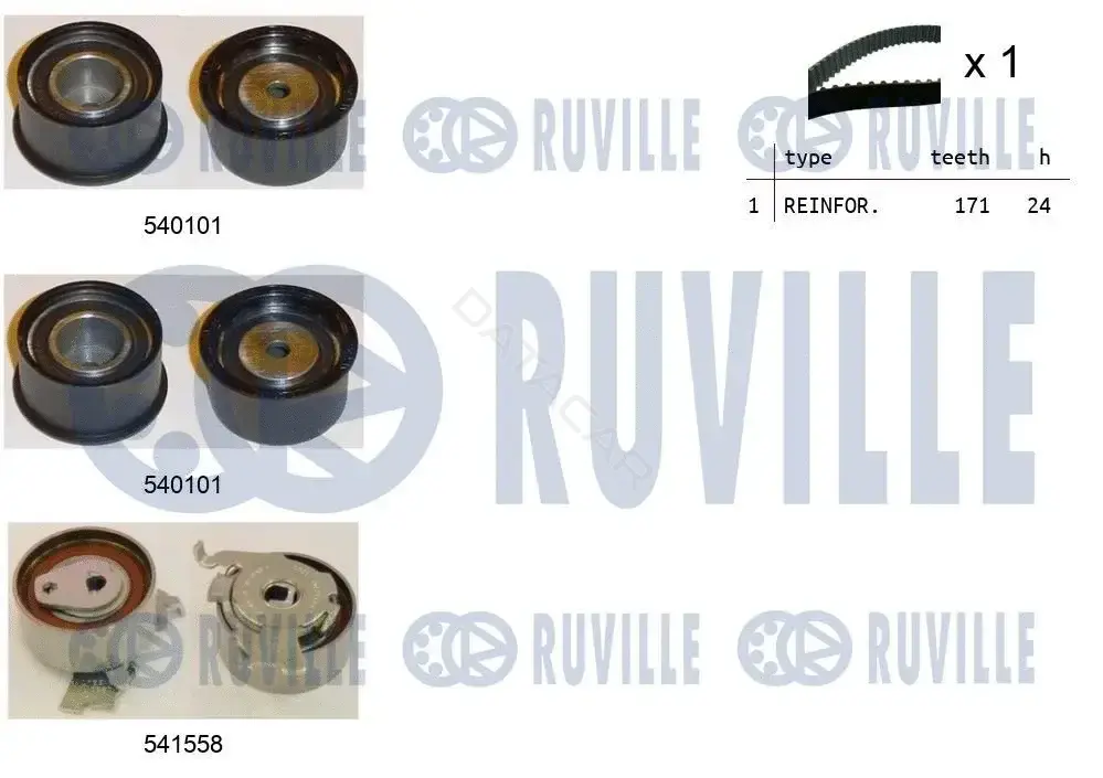 Комплект ГРМ RUVILLE 550311