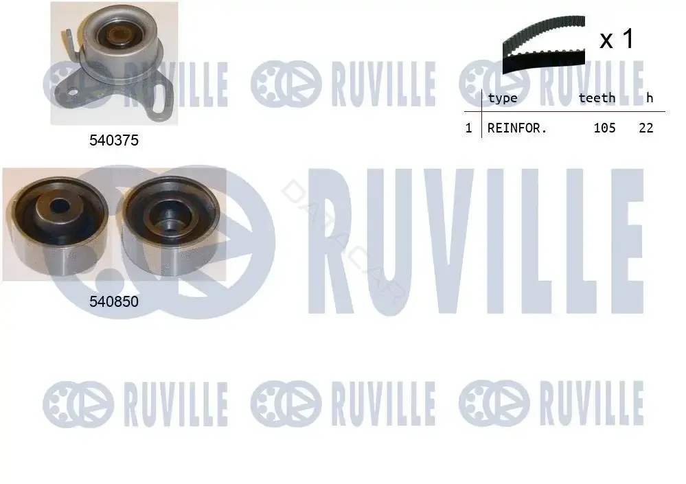 Комплект ГРМ RUVILLE 550314