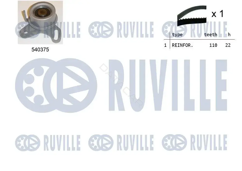 Комплект ГРМ RUVILLE 550315