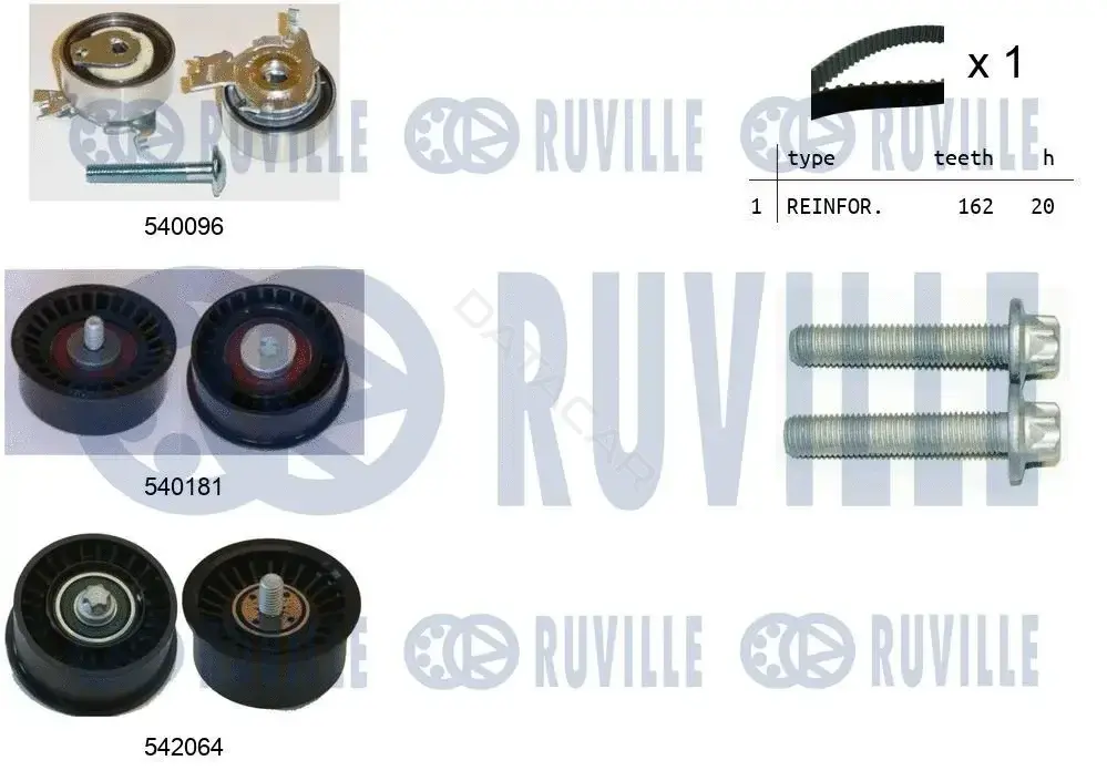 Комплект ГРМ RUVILLE 550317