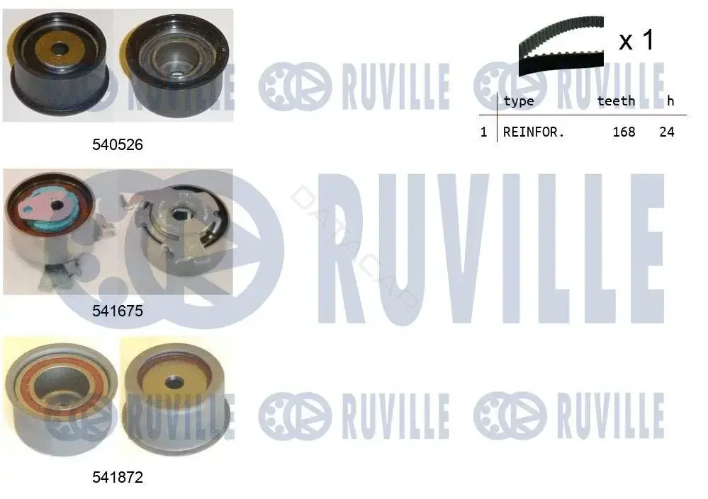 Комплект ГРМ RUVILLE 550318