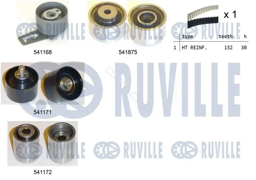 Комплект ГРМ RUVILLE 550327