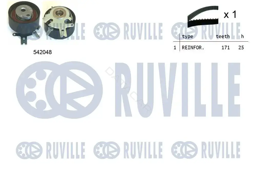 Комплект ГРМ RUVILLE 550339