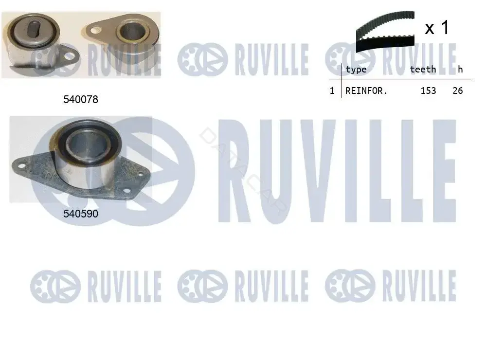 Комплект ГРМ RUVILLE 550344