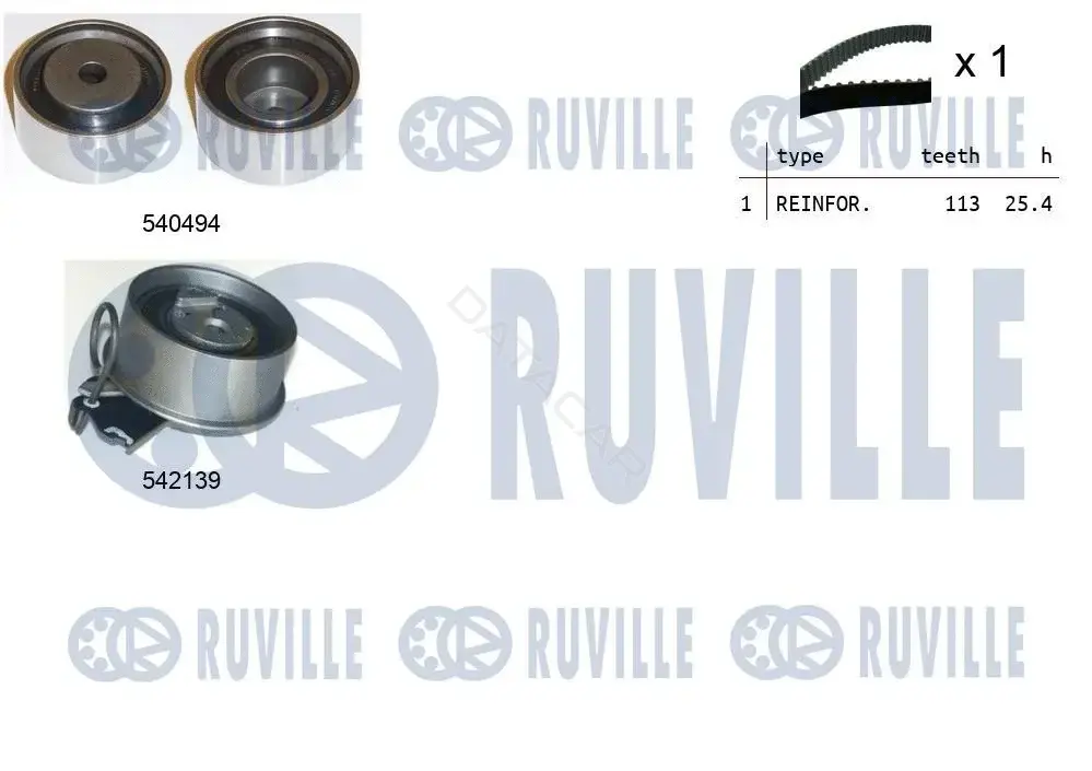 Комплект ГРМ RUVILLE 550361