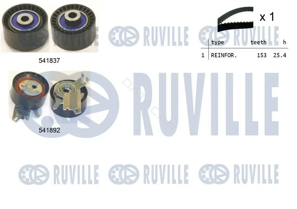 Комплект ГРМ RUVILLE 550366