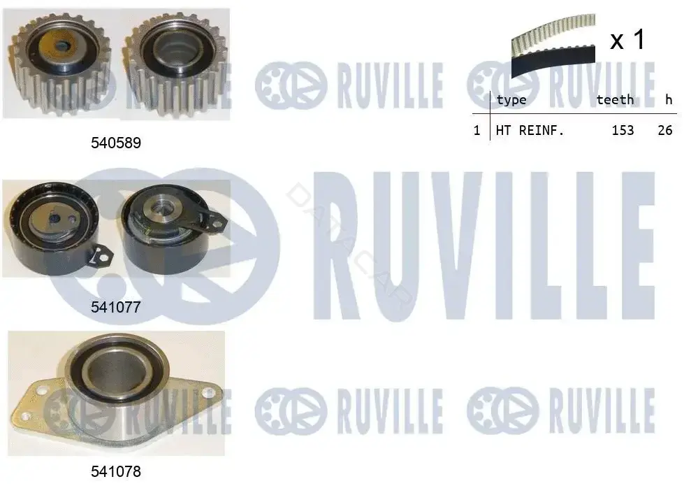 Комплект ГРМ RUVILLE 550382