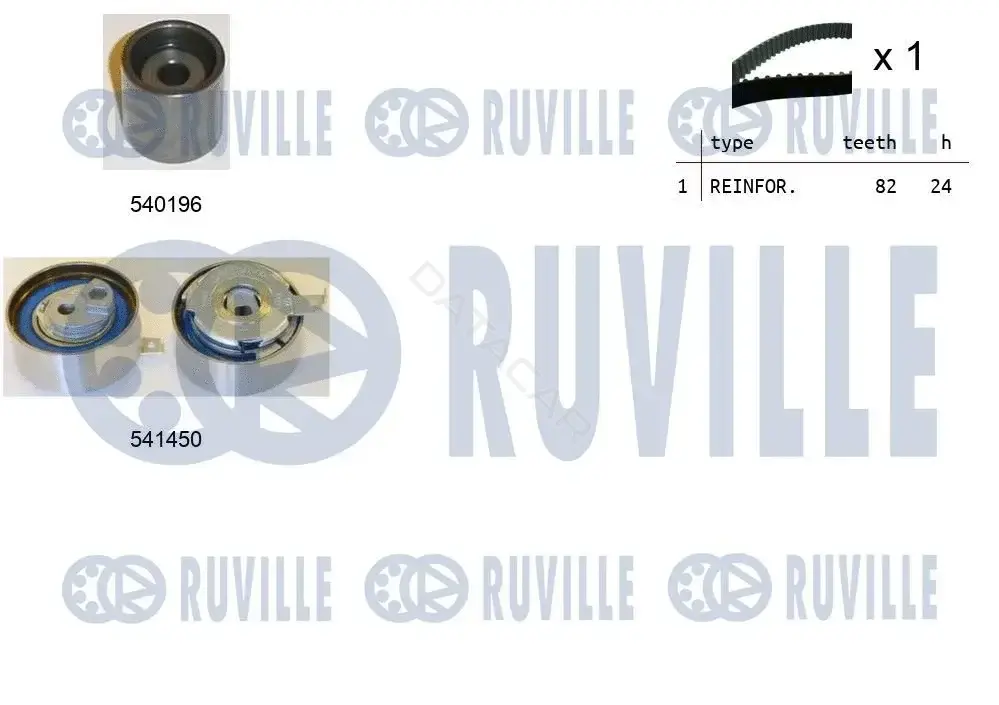 Комплект ГРМ RUVILLE 550387