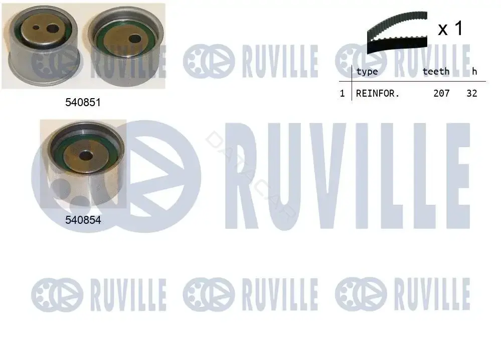 Комплект ГРМ RUVILLE 550412