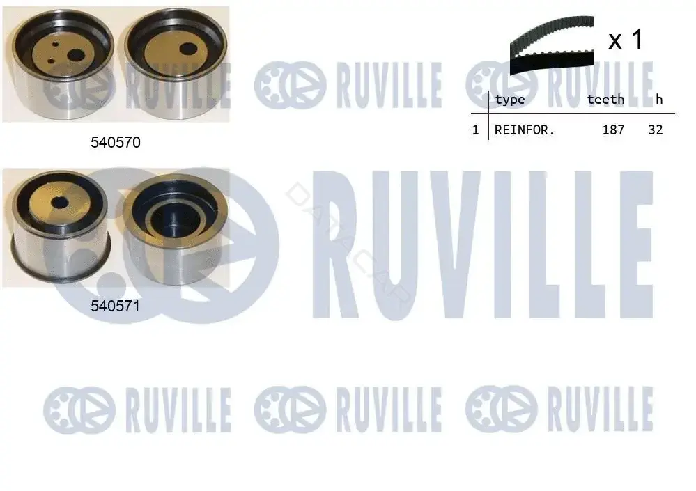 Комплект ГРМ RUVILLE 550415