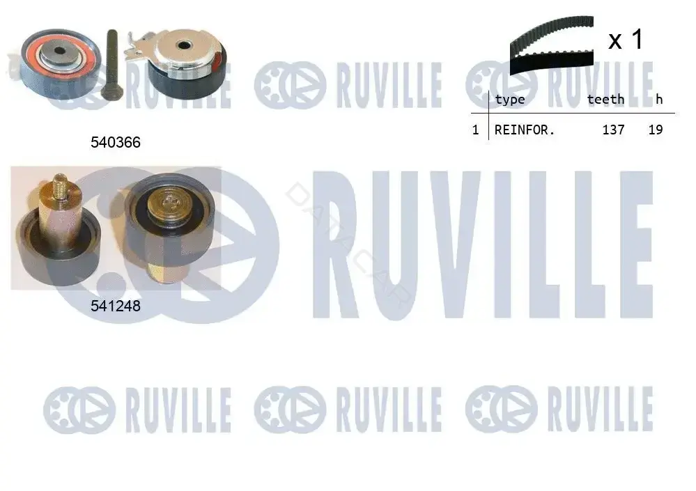 Комплект ГРМ RUVILLE 550486
