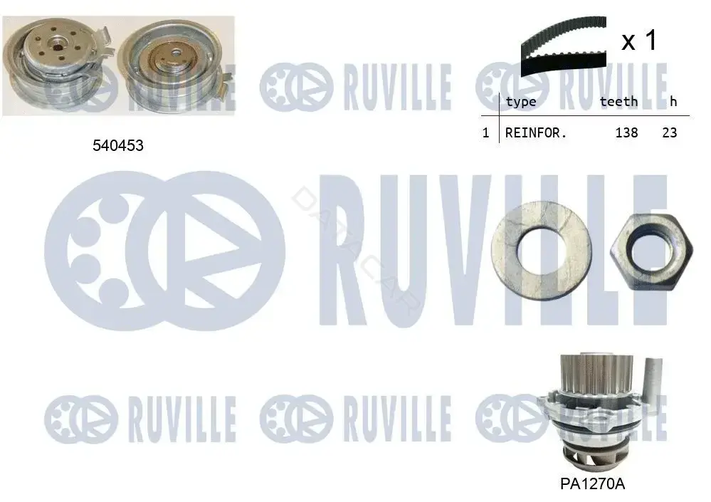 Комплект ГРМ с помпой RUVILLE 5500131