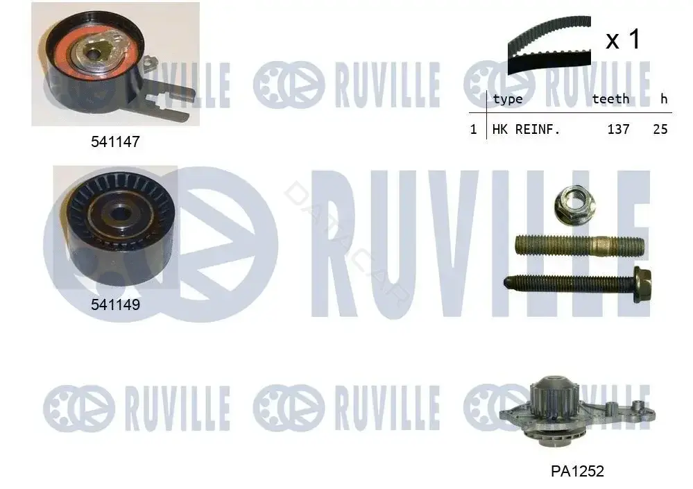 Комплект ГРМ с помпой RUVILLE 5500581