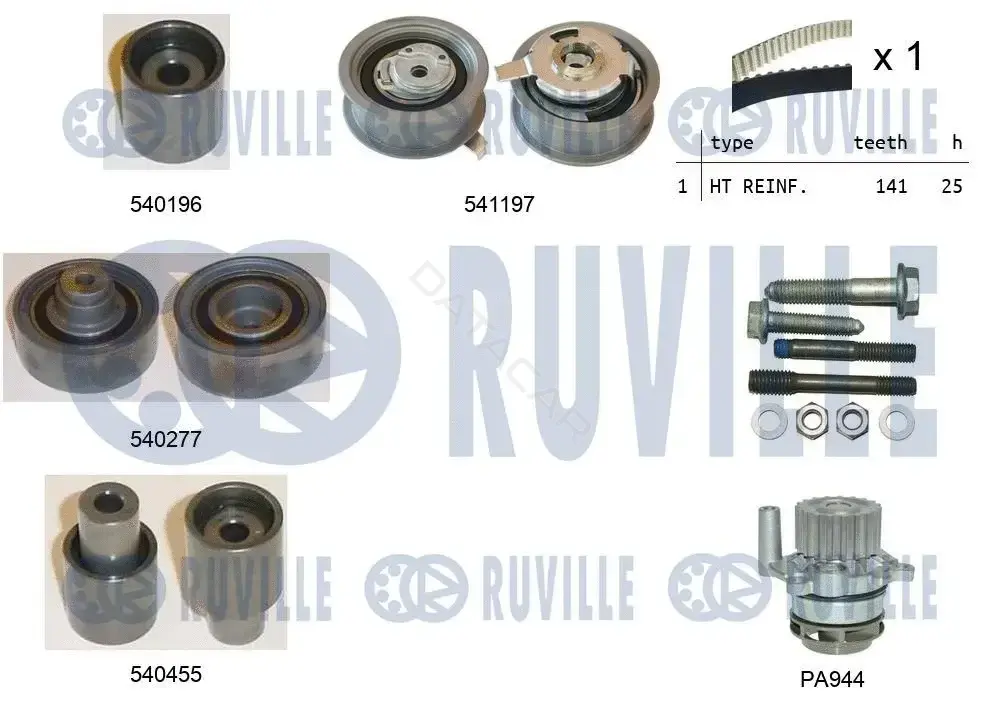 Комплект ГРМ с помпой RUVILLE 5500591