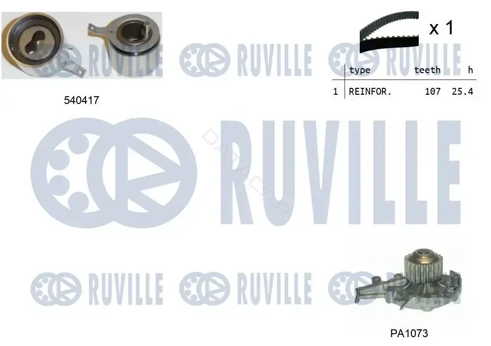 Комплект ГРМ с помпой RUVILLE 5500991