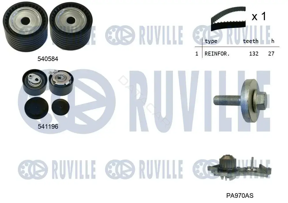 Комплект ГРМ с помпой RUVILLE 5501091