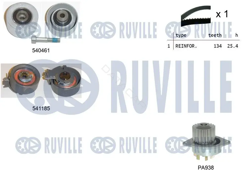 Комплект ГРМ с помпой RUVILLE 5501201