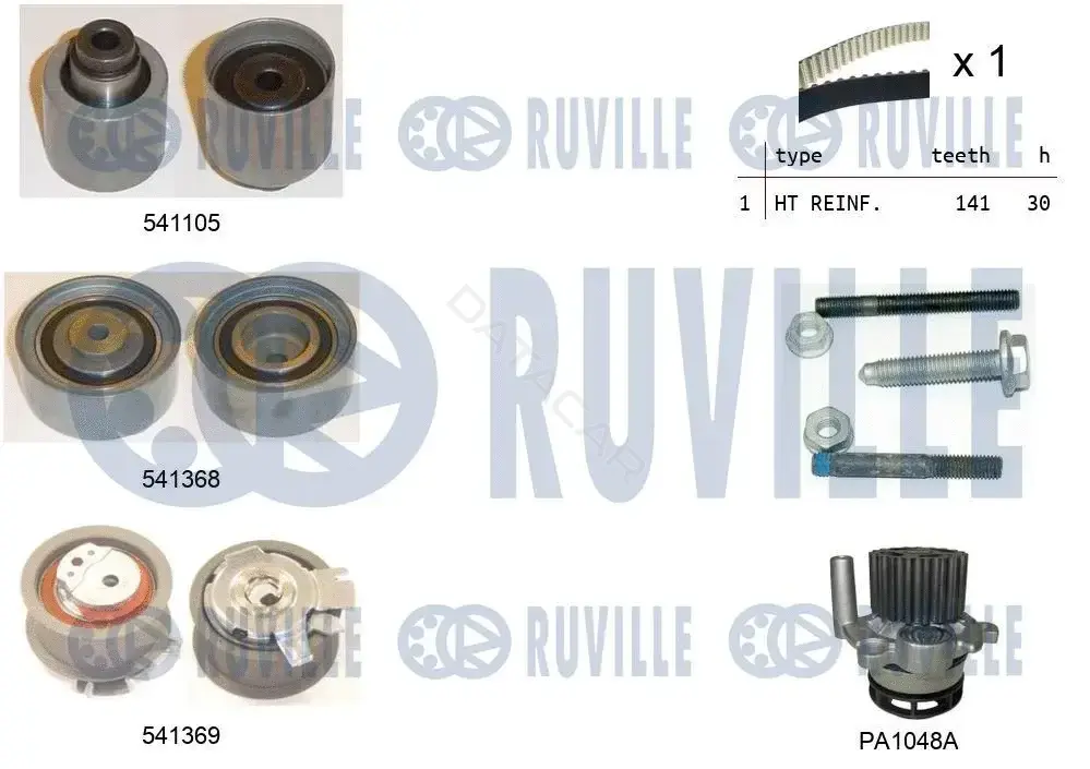 Комплект ГРМ с помпой RUVILLE 5501261