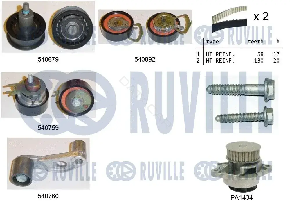 Комплект ГРМ с помпой RUVILLE 5501361