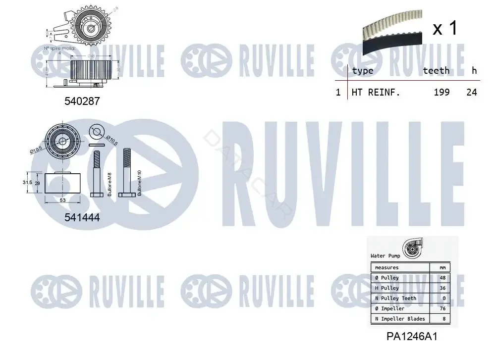 Комплект ГРМ с помпой RUVILLE 5502601