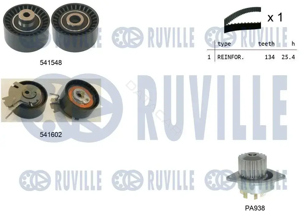 Комплект ГРМ с помпой RUVILLE 5502861