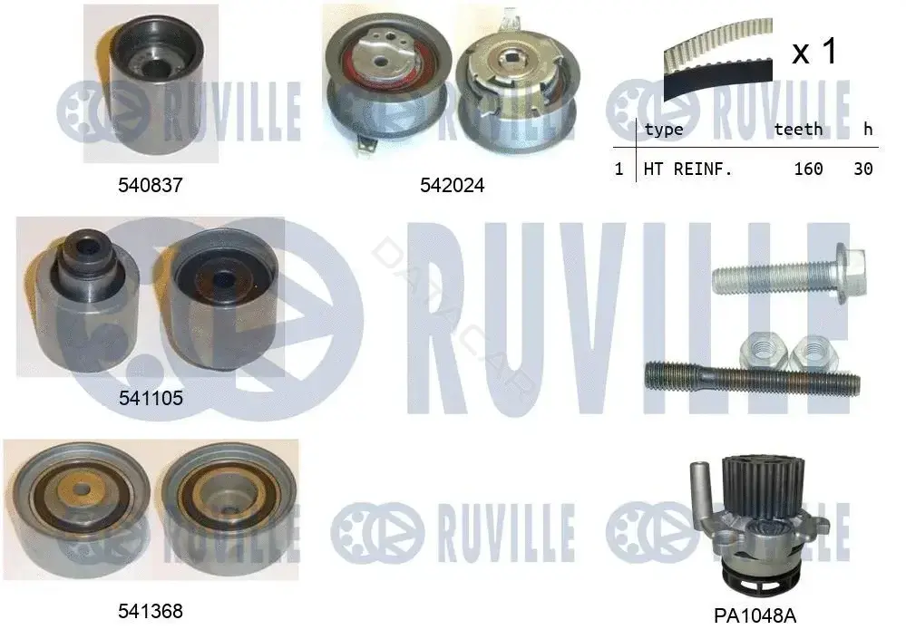 Комплект ГРМ с помпой RUVILLE 5503051
