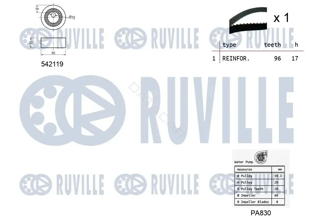 Комплект ГРМ с помпой RUVILLE 5503251