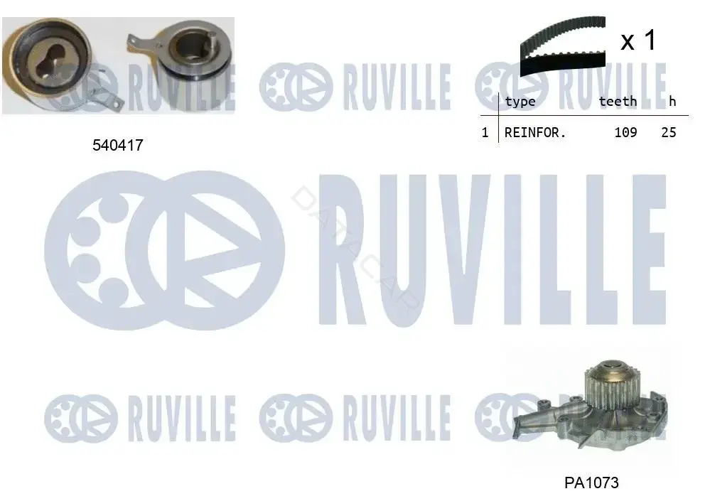 Комплект ГРМ с помпой RUVILLE 5503311