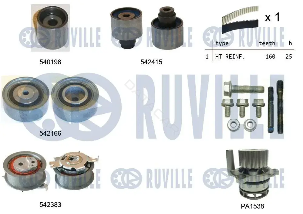 Комплект ГРМ с помпой RUVILLE 5503351