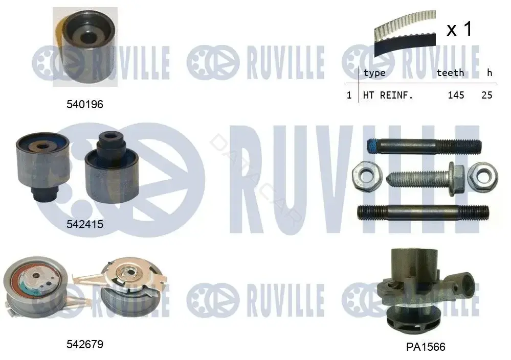 Комплект ГРМ с помпой RUVILLE 5503761