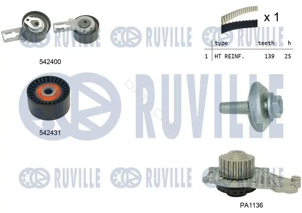 Комплект ГРМ с помпой RUVILLE 5503791