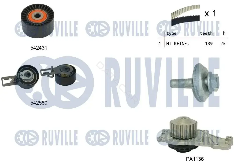 Комплект ГРМ с помпой RUVILLE 5503861