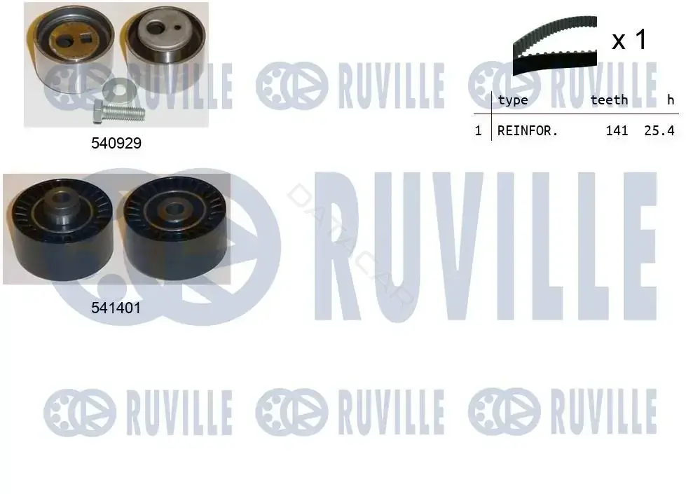 Комплект ГРМ RUVILLE 550513