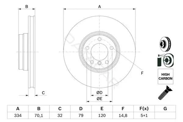 Тормозные диски BOSCH 0986478623