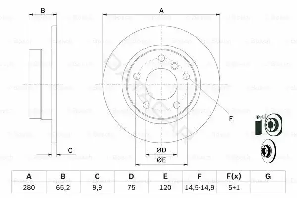 Тормозные диски BOSCH 0986479217