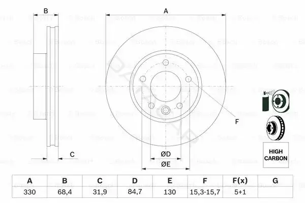 Тормозные диски BOSCH 0986479248