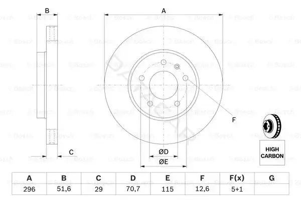 Тормозные диски BOSCH 0986479267
