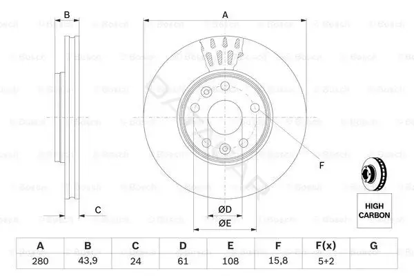 Тормозные диски BOSCH 0986479555