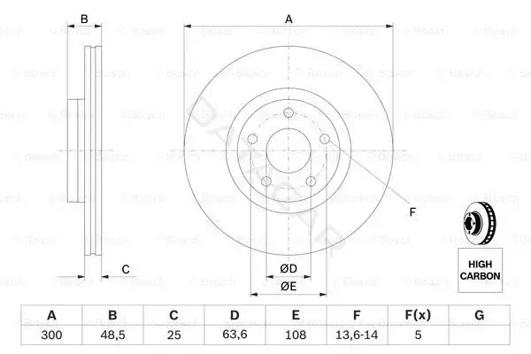 Тормозные диски BOSCH 0986479C52