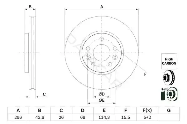 Тормозные диски BOSCH 0986479F05