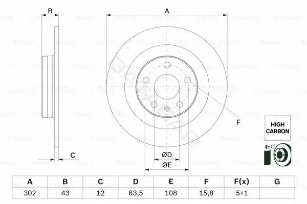 Тормозные диски BOSCH 0986479F31