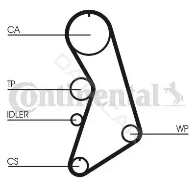 Комплект ГРМ с помпой CONTITECH CT909WP2